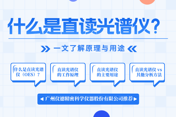 什么是直讀光譜儀？一文了解原理與用途